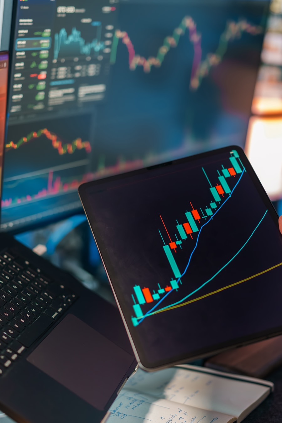 NASDAQ candlestick chart with technical indicators
