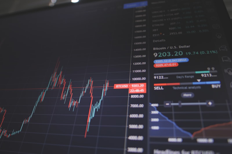 Backtested AI portfolio performance comparison chart